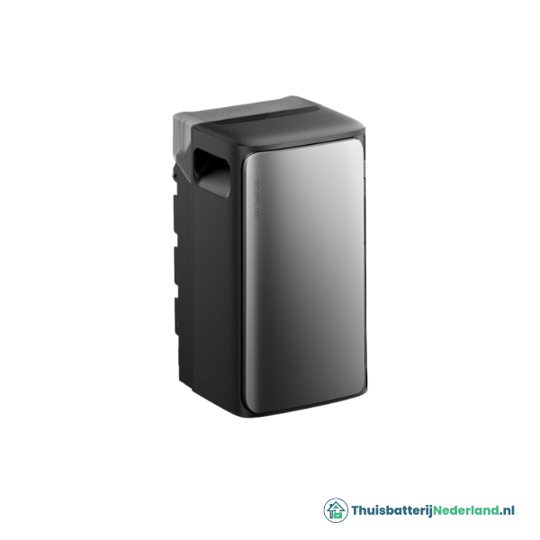 EcoFlow STREAM AC Pro