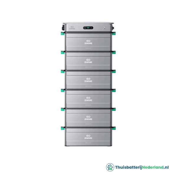 Zendure SolarFlow 2400 AC (17,28 kWh) Black Friday Deal