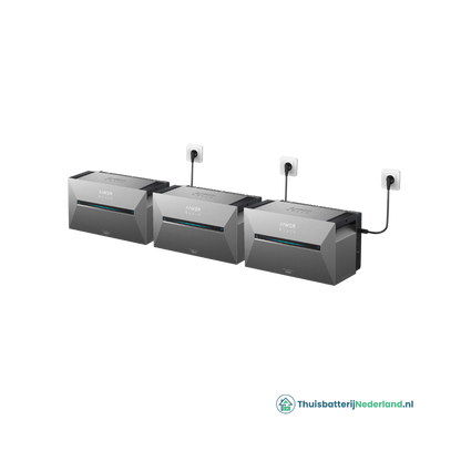 3 x Anker Solix Solarbank 3 E2700 (Black Friday)