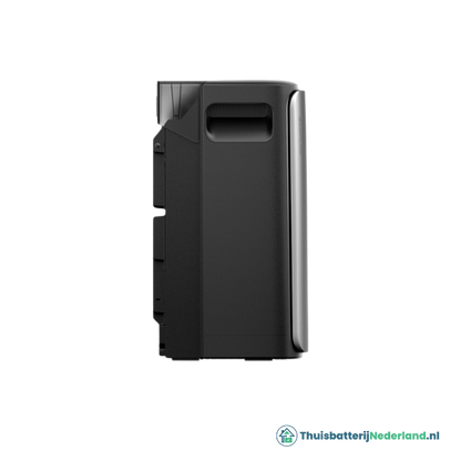 EcoFlow STREAM AC Pro
